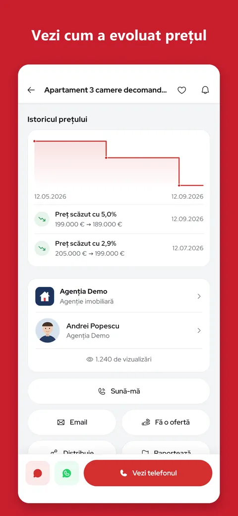 Istoricul prețului