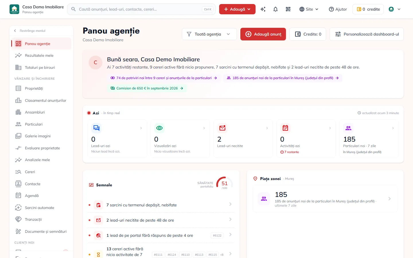 Panoul agenției în VDI.ro: activitățile zilei, semnalele și piața zonei
