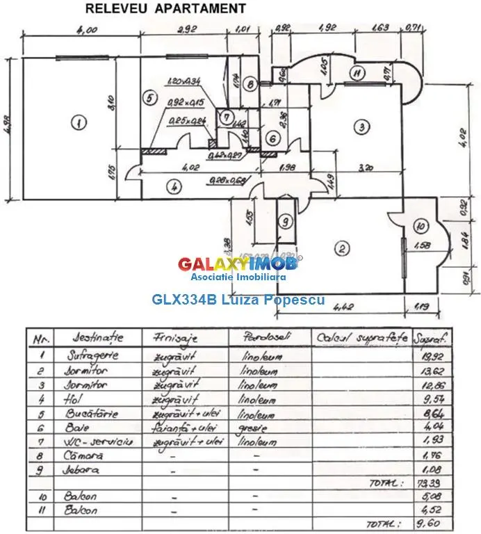 LUX! Apartament 3 camere RAHOVA BOLINTINEANU, totul nou - foto 6