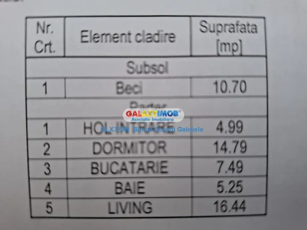 Casă 4 camere Izvoarele - poza 8