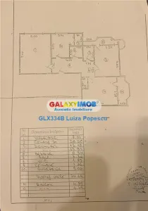 Apartament de vanzare 3 camere zona SEBASTIAN et 4/8,  84mp | centrala - foto 10