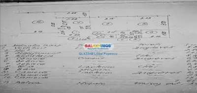 Vanzare apartament 3 camere Sebastian BRD et 1/8 - foto 3