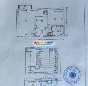 Inchiriere spatiu comercial Ploiesti, zona Malu Rosu - foto 10