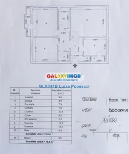 APARTAMENT 3 camere 13 SEPTEMBRIE-RAZOARE bloc reabilitat HOL - foto 1