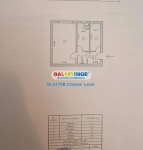 7 MINUTE METROU CRANGASI - foto 6