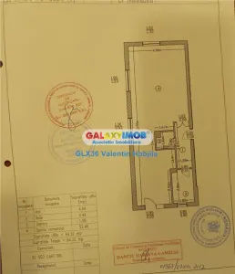 Inchiriere spatiu comercial parter Baneasa Greenfield - Bucuresti
