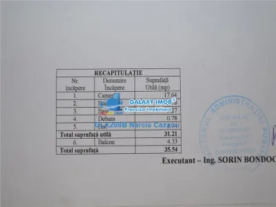 Colentina,Tei ,Doamna Ghica,Garsoniera inchiriere ,etaj 7, bloc mixt - foto 17