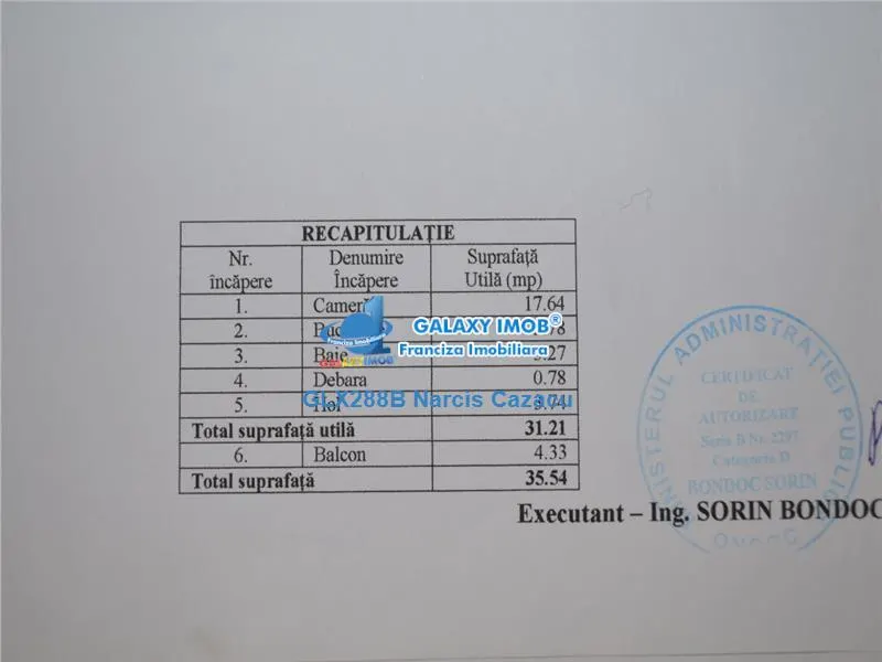 Colentina,Tei ,Doamna Ghica,Garsoniera inchiriere ,etaj 7, bloc mixt - foto 17