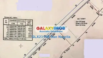 Gruiu(Autostrada Buc-Ploiesti) teren intravilan - Gruiu