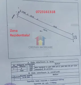 Teren Intravilan, Cazasu, Suprafata 1500 m2 - Cazasu