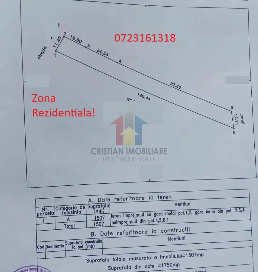 Teren Intravilan, Cazasu, Suprafata 1500 m2 - foto 1