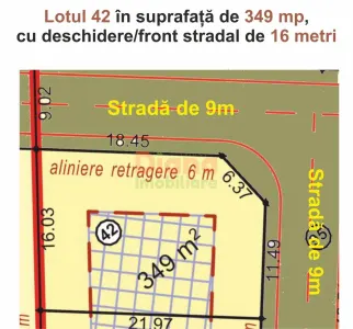 Vând teren intravilan 349 mp cu deschiderea de 16 metri - în Sibiu, str. Viile Sibiului. - Sibiu