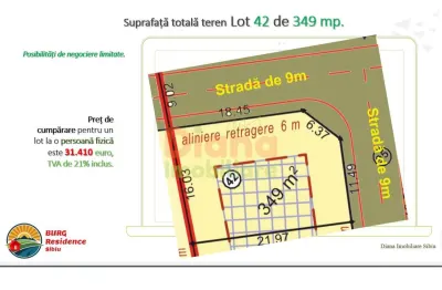 Vând teren intravilan 349 mp cu deschiderea de 16 metri - în Sibiu, str. Viile Sibiului. - foto 4