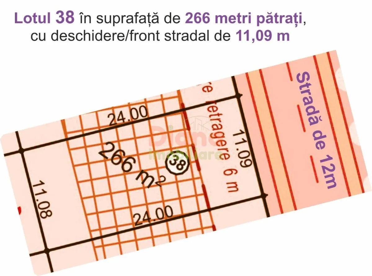 Aici! Vând teren intravilan pentru costruire casă de 266 metri pătrați în Sibiu,str Viile Sibiului. - foto 1
