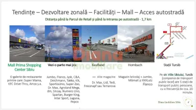 Aici! Vând teren intravilan pentru costruire casă de 266 metri pătrați în Sibiu,str Viile Sibiului. - foto 11