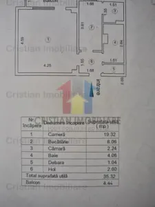 Ap 1 cam zona Buzaului Conf 1 decomandat SPATIOS Totul Nou!!! - foto 2