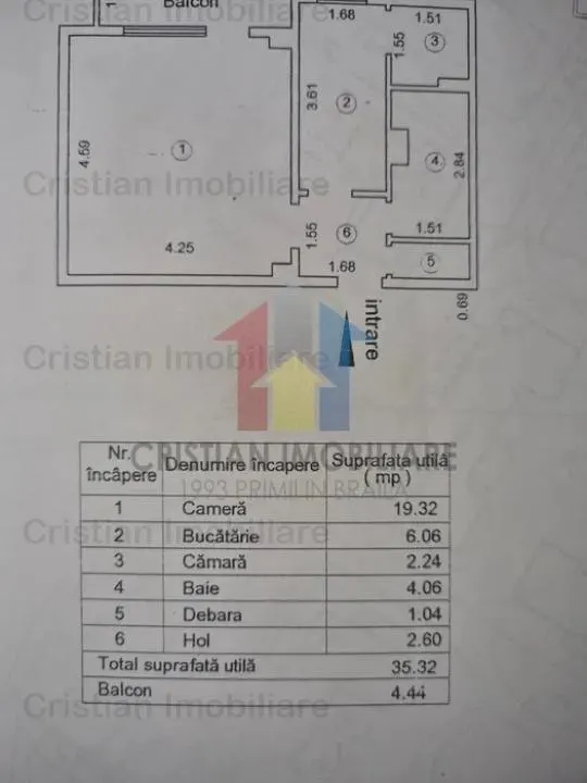 Ap 1 cam zona Buzaului Conf 1 decomandat SPATIOS Totul Nou!!! - foto 2