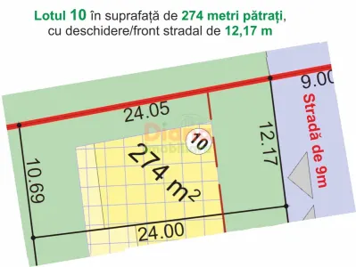 Acum vând teren intravilan construcții în Sibiu, str Viile Sibiului. - foto 9