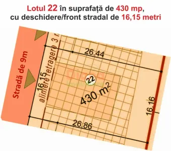 Atenție! Atenție! În Sibiu - teren constucții pentru case.Preț corect. - Sibiu