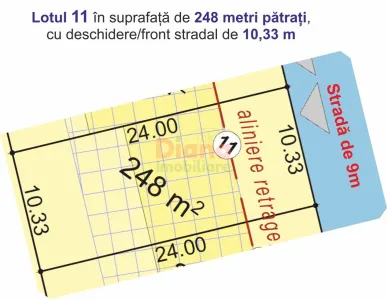 Hopa stai așa. Vând teren intravilan în Sibiu, str Viile Sibiului. - foto 6