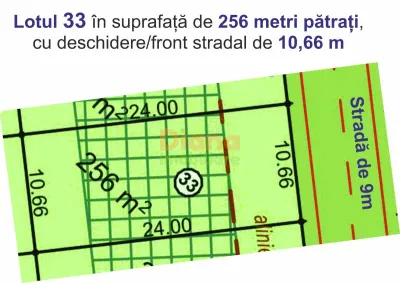 Vând teren pentru casă în intravilan în Sibiu, str Viile Sibiului. - Sibiu