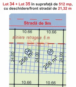 Acționează! 8 loturi teren pentru case în Sibiu str. Viile Sibiului. - Sibiu
