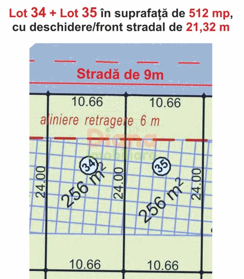 Acționează! 8 loturi teren pentru case în Sibiu str. Viile Sibiului. - foto 1