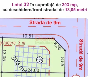 Stai așa! Vând teren intravilan în Sibiu, str Viile Sibiului. - Sibiu