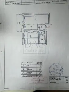 Apartament 2 camere, Complex Atlas Residence Aviatiei, Smart Home - foto 12