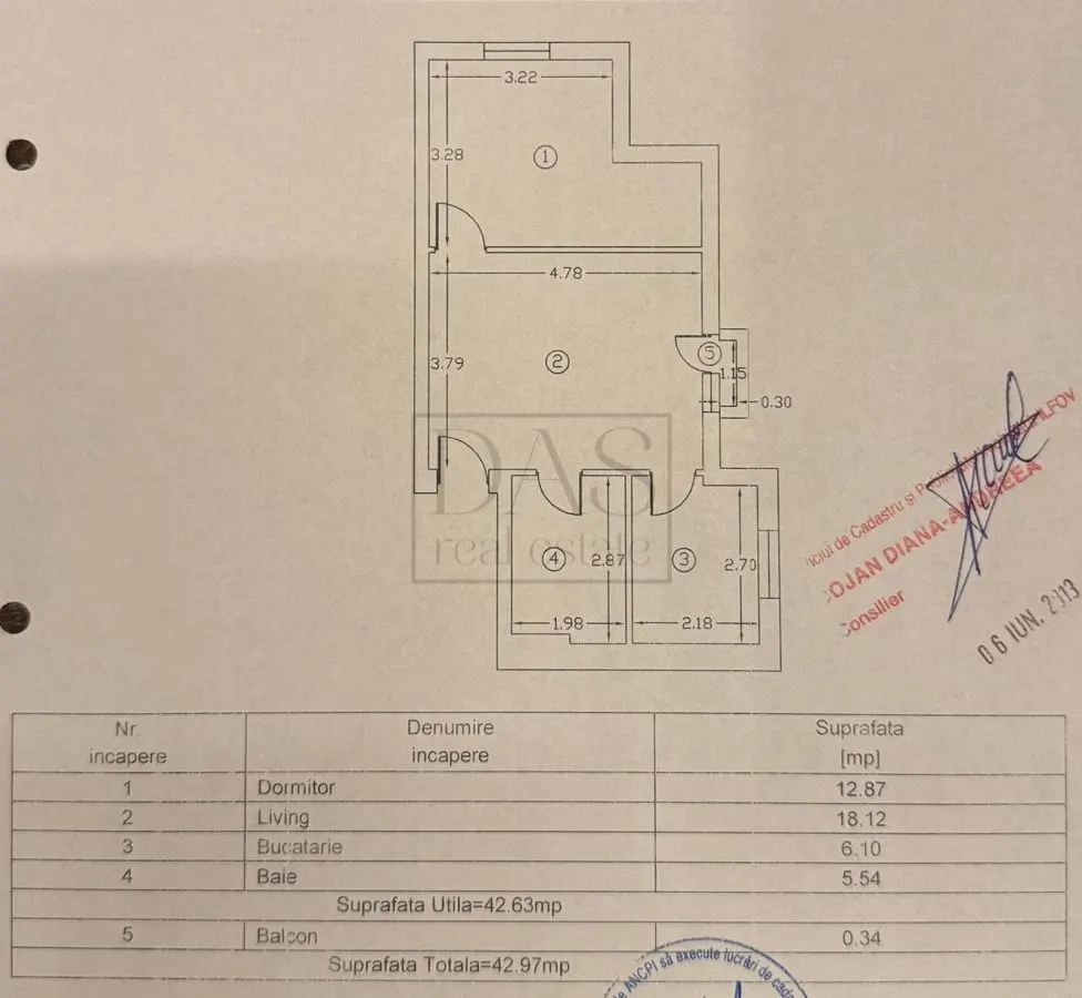 Apartament 2 camere | complex Cosmopolis | Centura Bucuresti - foto 7