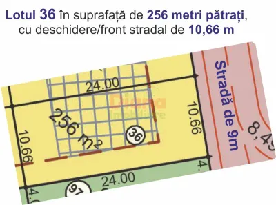 Hopa. Stai așa! Vând teren intravilan constucții case în Sibiu, str Viile Sibiului. - Sibiu