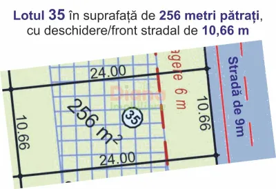 Vând teren intravilan în Sibiu, str Viile Sibiului. Pentru construire case. - foto 16