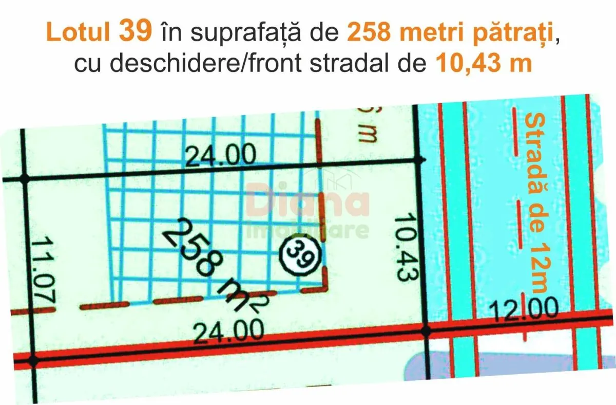 Hopa. Stai așa! Vând teren intravilan de 258 mp, pentru case în Sibiu, str Viile Sibiului. - foto 1