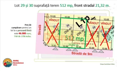 Teren de vânzare 512 mp în intravilan în Sibiu, str Viile Sibiului. - Sibiu