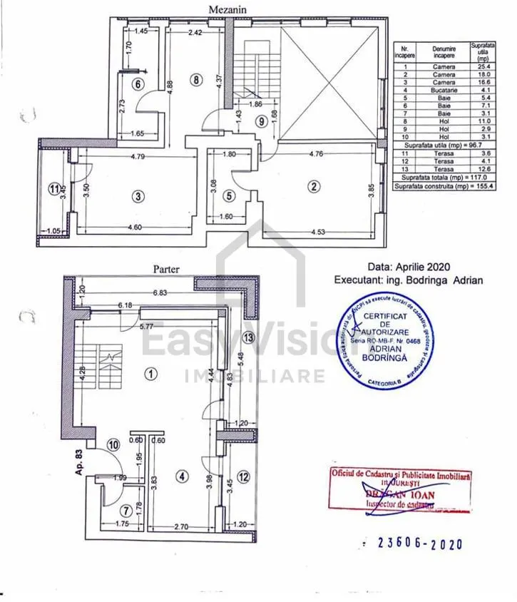 Duplex Premium cu Sauna | Cloud 9 Residence Pipera | Sector 2 - foto 12