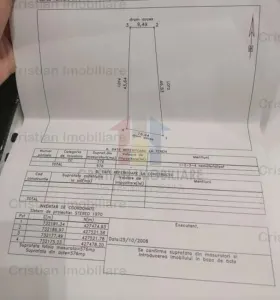 ChiLipiR ! Intravilan 576 mp Vidin-C.Galati, 16 ml deschidere, 69 Euro/mp - foto 2