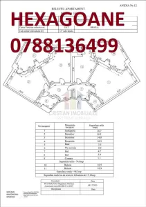 Faceti o Oferta! Hexagoane 3 camere 96 mp vedere la Dunare etaj intermediar - Braila