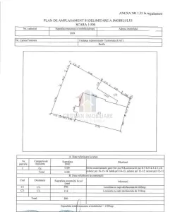 Ultracentral - Lic. Balcescu, P+1, 900mp construiti, teren 1109 mp pe colt, deschidere dubla 75ml - Braila