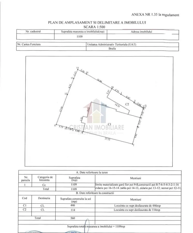 Ultracentral - Lic. Balcescu, P+1, 900mp construiti, teren 1109 mp pe colt, deschidere dubla 75ml - foto 1