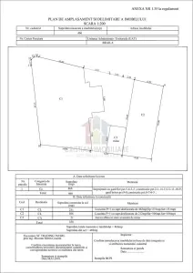 Conac Boieresc P+1 Ultracentral 695mp construiti, teren 466 mp pe colt deschidere dubla - foto 22