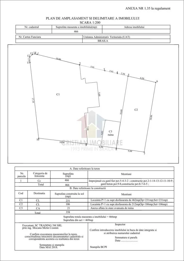 Conac Boieresc P+1 Ultracentral 695mp construiti, teren 466 mp pe colt deschidere dubla - foto 22