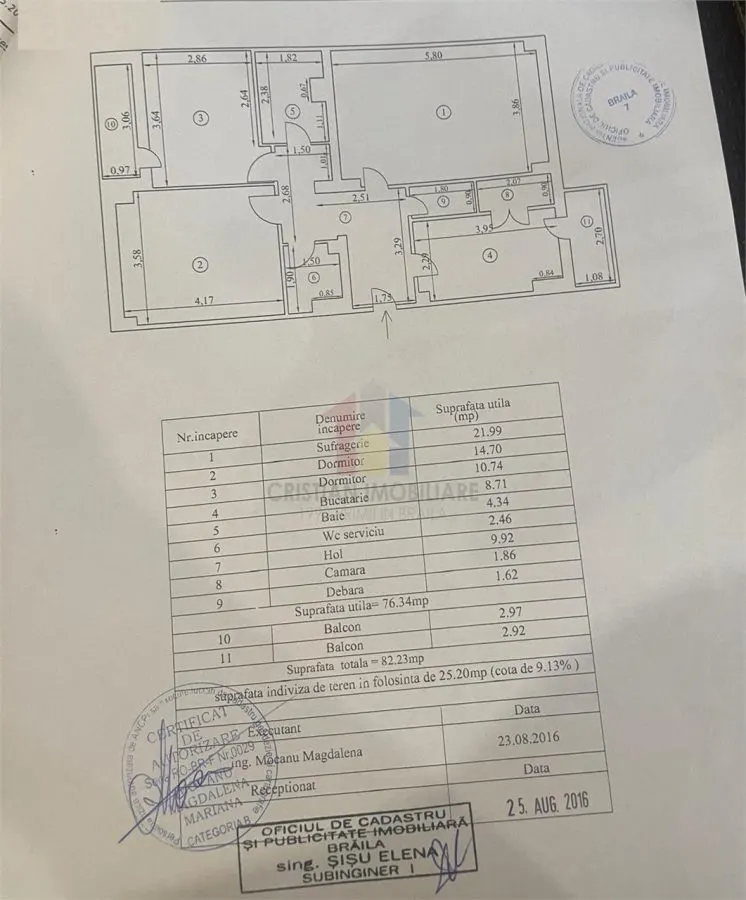 82mp MOBILAT - UTILAT 3 cam. etaj 1 H.Botev - Republicii - foto 1