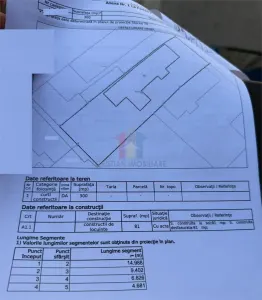 Chercea Sf.Filofteia 300 mp Teren cu utilitati deschidere 10 m - foto 2