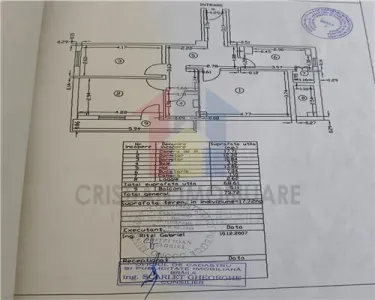 3 camere 74 mp, confort 1 decomandat, etaj intermediar, Republicii - foto 7