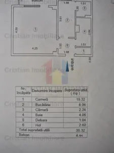 40mp 1 cam  Buzaului Conf 1 decomandat SPATIOS Totul Nou!!! - foto 2