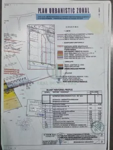 Teren comercial -pretabil constructii ! - foto 4