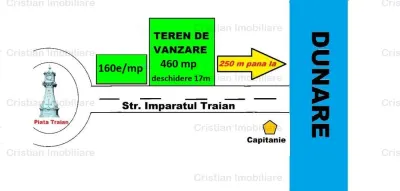 , Teren Pozitie Excelenta! ! S.totala 460 mp - Braila