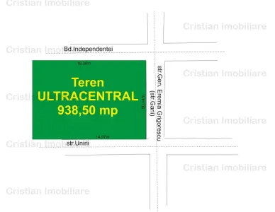938 mp deschidere 60m Bd.Independentei colt cu Victoriei , acces la 3 strazi - Braila