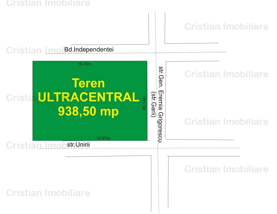 938 mp deschidere 60m Bd.Independentei colt cu Victoriei , acces la 3 strazi - foto 1