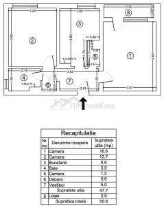 Vanzare 2 camere |Drumul Taberei |renovat | 5'' metrou |0% Comision - foto 9
